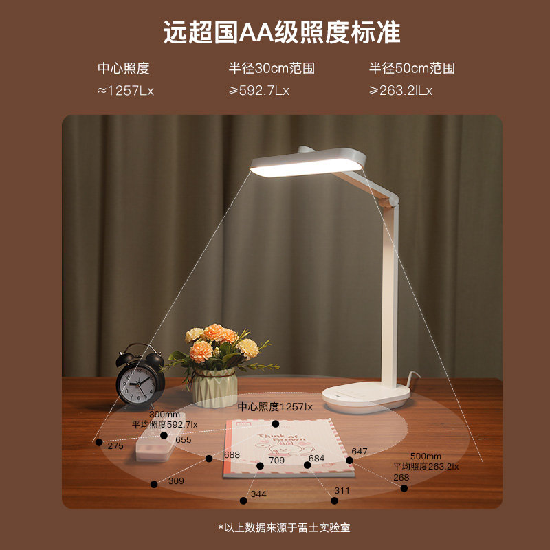 雷士照明NVC 台灯 国AA级LED护眼台灯工作学习读写台灯减蓝光危害学生儿童书桌灯宿舍卧室台灯