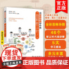 用思维导图学中医 图解靳三针 针灸临床经验靳瑞历代针灸名家临床经验中医治疗疾患组穴处方临证取穴配穴法针灸学书籍穴位经络腧