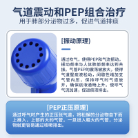 医用呼吸训练器肺活量训练肺功能锻炼排痰器家用腹式深呼吸康复