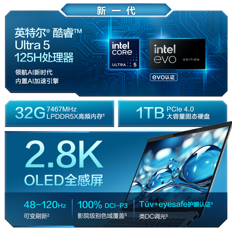 惠普HP星BookPro14 笔记本电脑14寸轻薄便携办公本Ultra 5-125H 2.8K 120HzOLED屏蓝高清大图