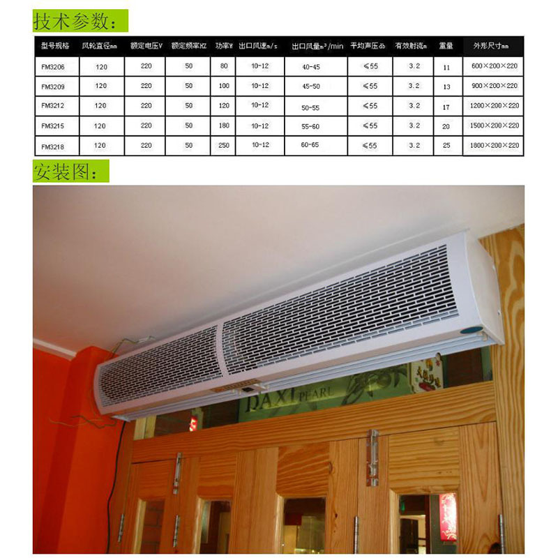 玉潭大街新康社区：2160名党员志愿者“链”起千家暖