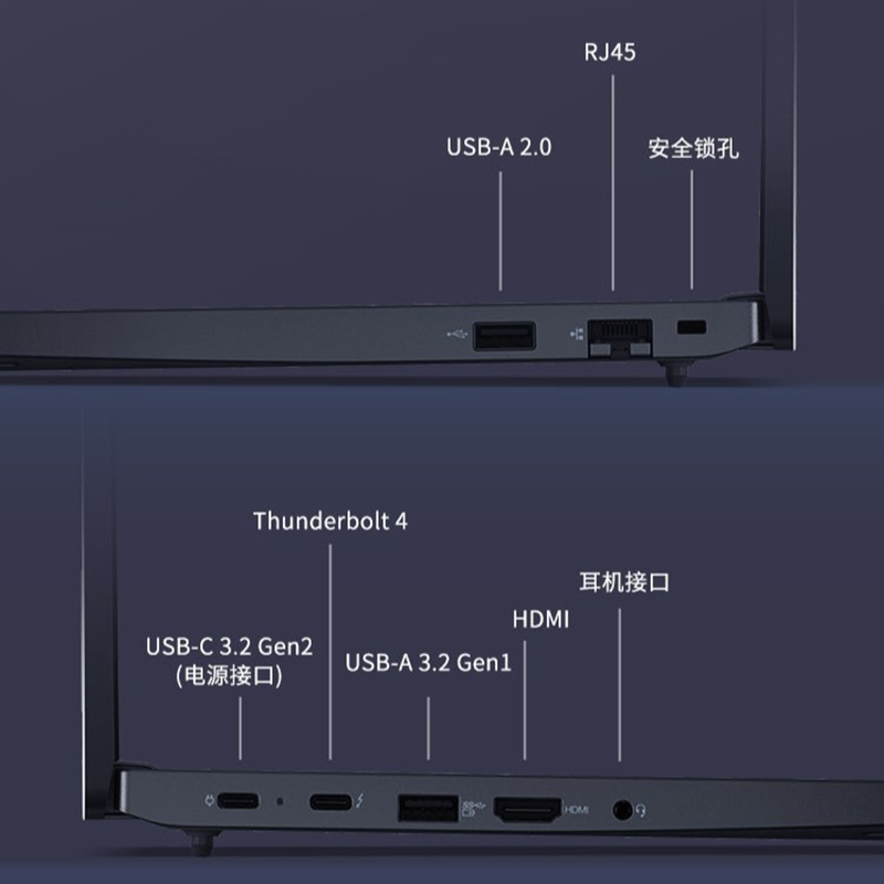 联想ThinkPad E16 英特尔酷睿i5-13500H 16英寸轻薄商务办公笔记本电脑(24G 1T 高清屏)高清大图