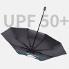雨伞 小雏菊太阳伞防晒雨伞350g 5cm(单位:个)