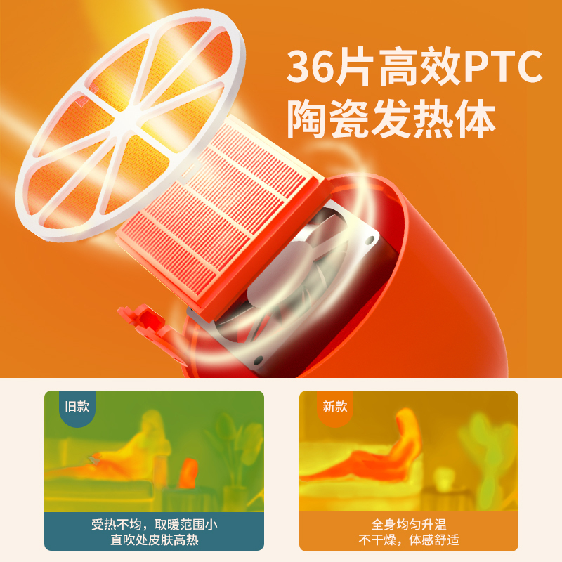 几素取暖器小型暖风机家用热风小太阳省电暖脚节能mini桌面暖手卧室打游戏防冻手静音(落日橙)