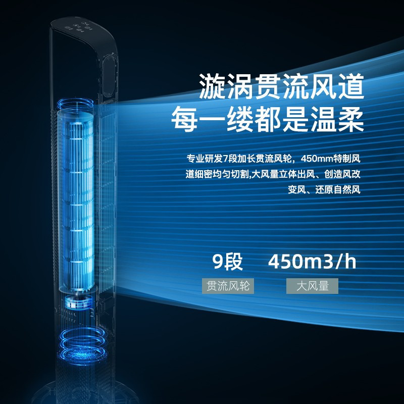艾美特(AIRMATE)电风扇无叶风扇塔扇智能落地扇遥控轻音立式家用风扇空气循环风扇遥控定时智能款CT-R12高清大图