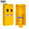 赛颐盛防爆气瓶柜双瓶一代报警台