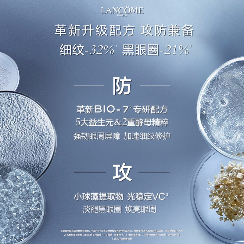 全新兰蔻发光眼霜 小黑瓶眼霜15ml 淡化细纹黑眼圈 修护眼周肌肤高清大图