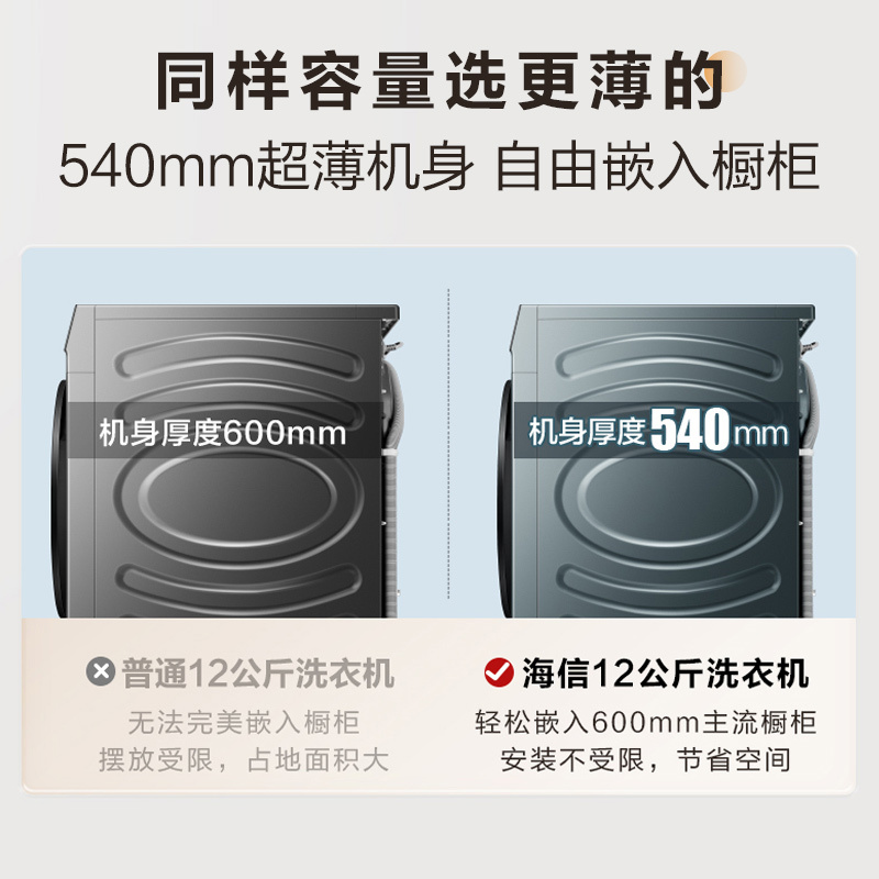 海信(Hisense)滚筒洗衣机全自动 12公斤超大容量 54CM超薄嵌入 超高洗净比 智能洗 HG12NE2[升级款]高清大图
