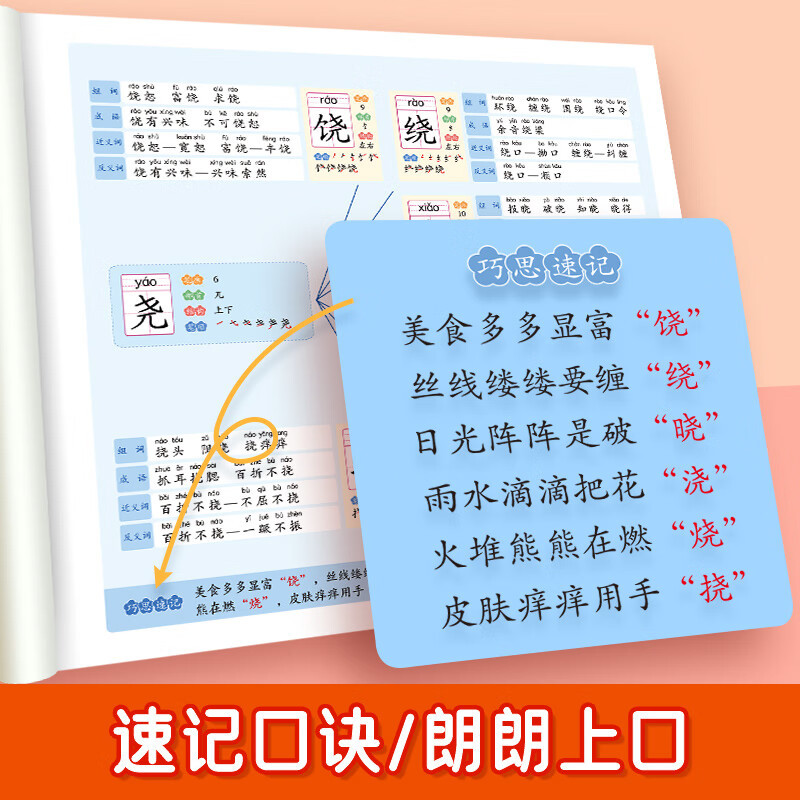 [汉字]思维导图速记(赠配套默写)+速记手卡 小学通用 [正版]易蓓 小学生思维导图速记汉字升级版小学语文认识汉字偏旁部