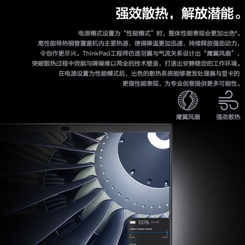 联想笔记本电脑ThinkPad P15v(09CD)英特尔酷睿i7 15.6英寸高性能工作站(12代i7-12700H/32G/1T/T600-4G独显/高色域)高清大图