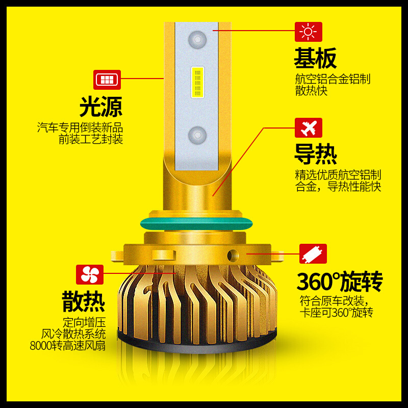 适用适用于长丰猎豹6470 2030飞腾黑金刚奇兵CS6CS7汽车LED前大灯泡远光近光 一年换新,15天无理由退货