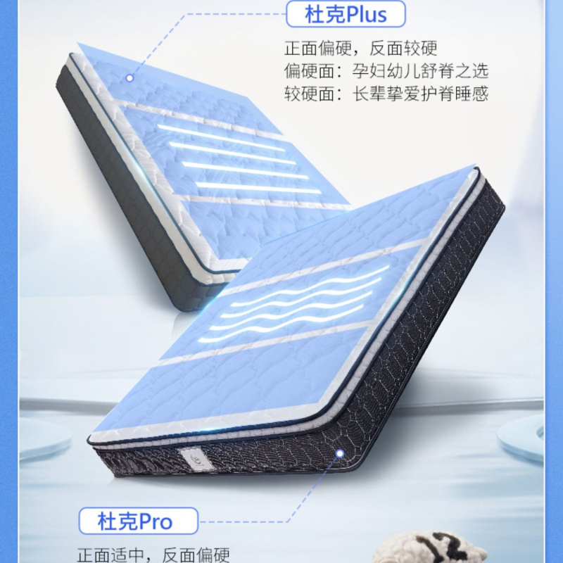 Serta/舒达 杜克Plus偏硬双面用弹簧床垫席梦思床垫