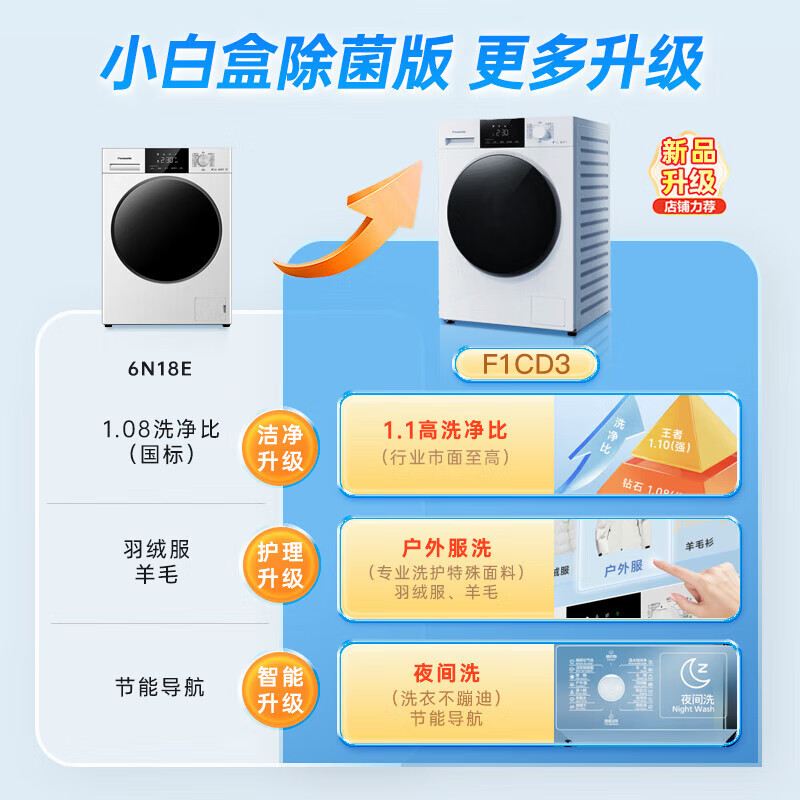 松下10公斤滚筒洗衣机 超薄全嵌 洗烘一体 节能变频 活性银除菌双极除螨1.1洗净比[小白盒]XQG100-F1CD3高清大图