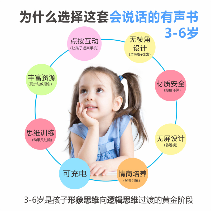 [正版]会说话的有声书3-6岁宝宝点读发声书认知儿童早教书益智有声读物学说话神器语言启蒙幼儿书籍看图识物学前数学绘本认