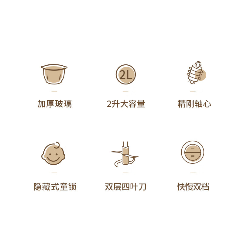 LOTOR浣熊绞肉机家用电动小型饺馅碎肉搅肉打肉机搅拌机多功能蒜泥婴儿辅食料理机 2L玻璃碗双刀高清大图
