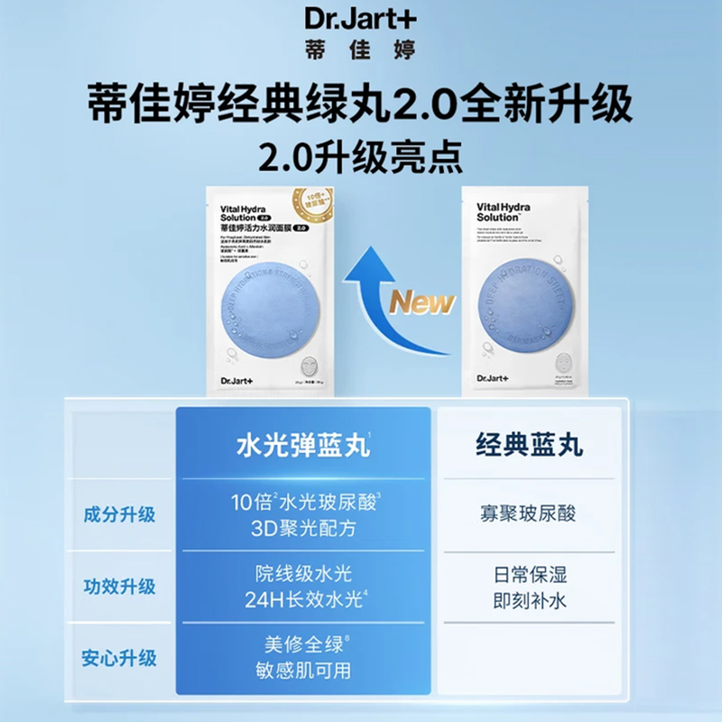 蒂佳婷(Dr.Jart+)药丸面膜蓝色药丸面膜女男泡泡面膜急救补水保湿(5片/盒)蓝色深层补水 三/盒装高清大图
