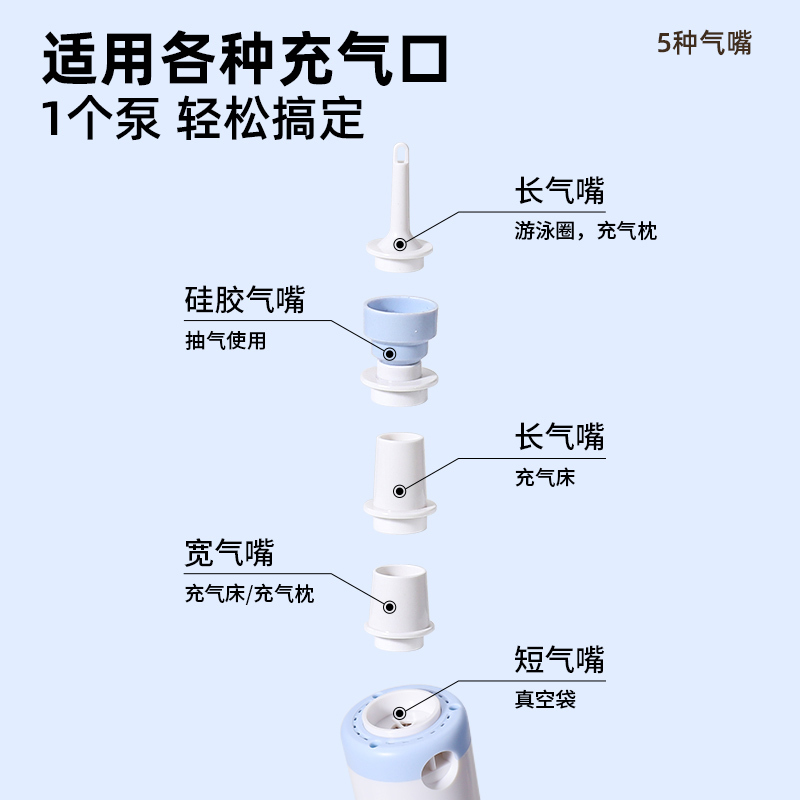 无线电动真空抽气机压缩袋专用电泵通用吸气泵户外小型充气泵配件气嘴