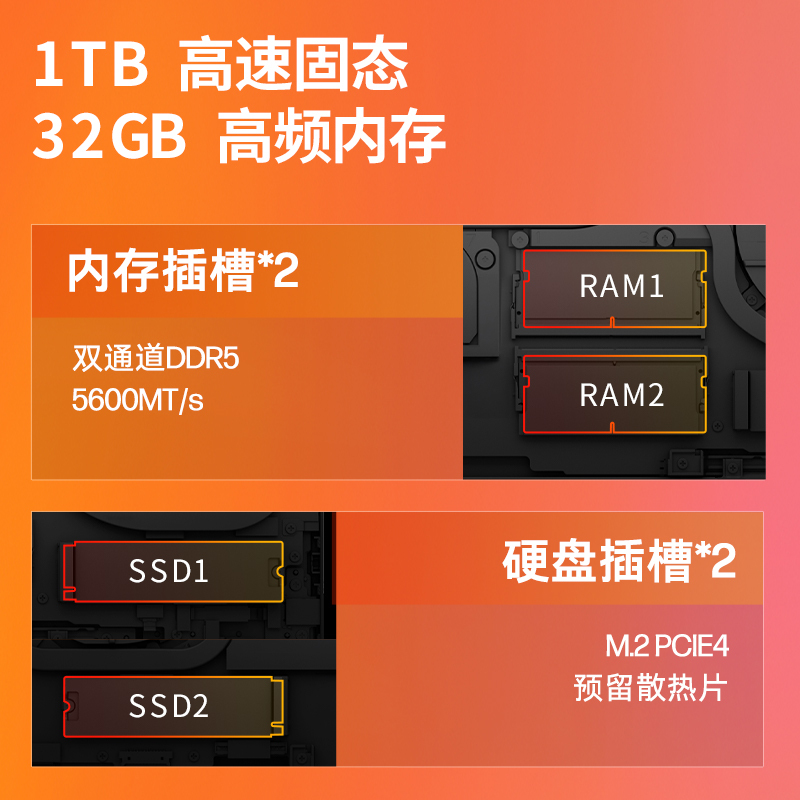 惠普(HP)暗影精灵11高性能游戏笔记本电脑(14代i9-14900HX RTX5060 32G 1TBSSD QHD240Hz 四分区键盘)16-am0003TX