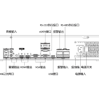 海康威视(HIKVISION) DS-8616N-K8SJD 16路8盘位 监控硬盘录像机