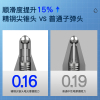 齐心 GP128 巨无霸按动中性笔 0.5mm 黑 8支/盒