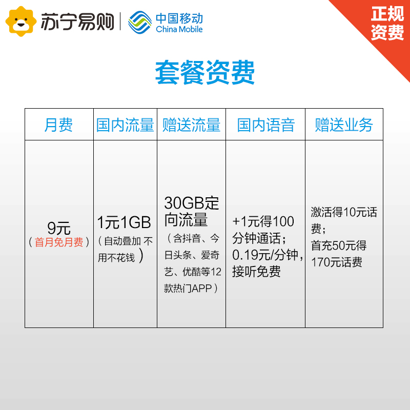 中国移动王卡1元1GB国内流量手机卡电话卡充50得170元话费高清大图