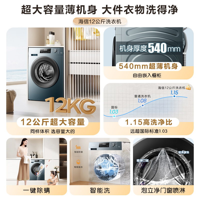 海信(Hisense)滚筒洗衣机全自动 12公斤超大容量 54CM超薄嵌入 超高洗净比 智能洗 HG12NE2[升级款]高清大图