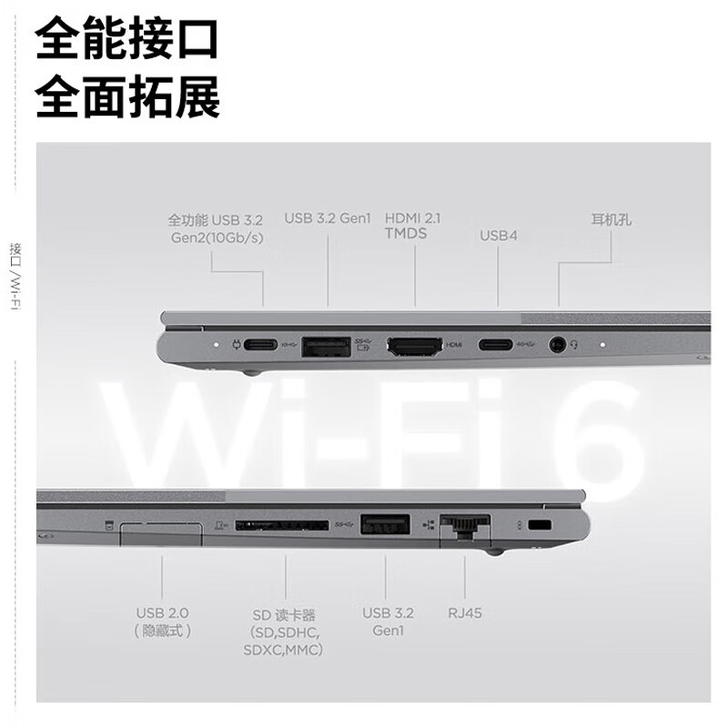 ThinkPad联想ThinkBook 16+ 2023 AMD锐龙标压笔记本电脑 16英寸标压轻薄办公本(R7-7840H/32G/1TB固态/ 2.5K/120Hz)高清大图