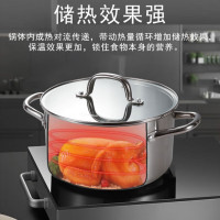 苏泊尔（SUPOR）乐尚不锈钢汤锅 22cm VT22WAS01