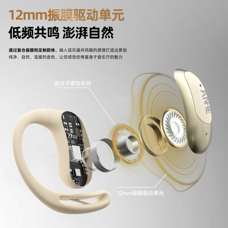 安诃耳挂式蓝牙耳机0WS06