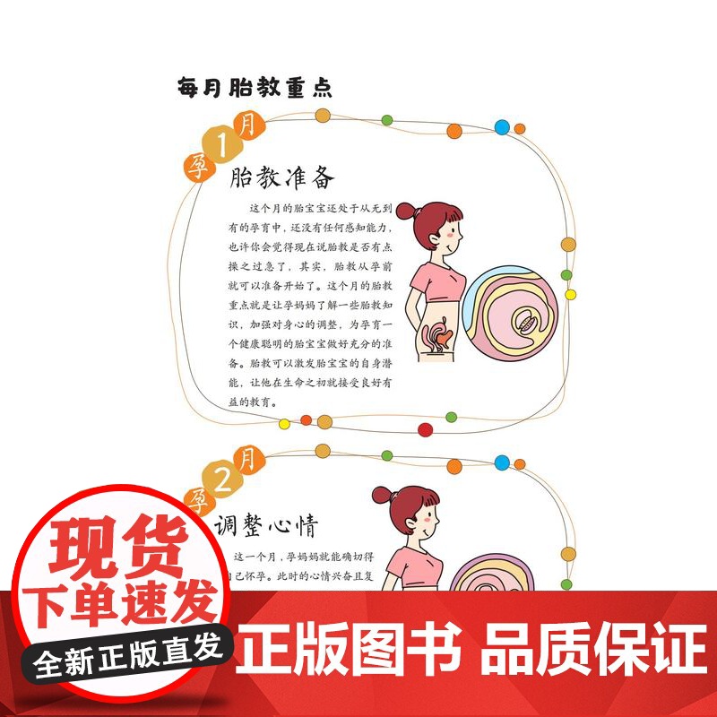 北中医三院马小娜教你做胎教育儿百科高清大图
