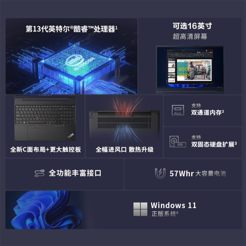 联想ThinkPad E16 英特尔酷睿i5-13500H 16英寸轻薄商务办公笔记本电脑(24G 1T 高清屏)高清大图