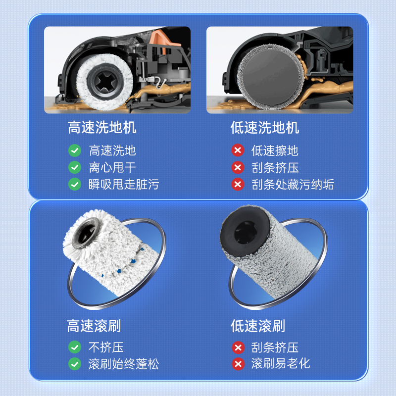 BISSELL必胜无线智能洗地机时尚轻便吸拖洗一体机4代升级版2955Z
