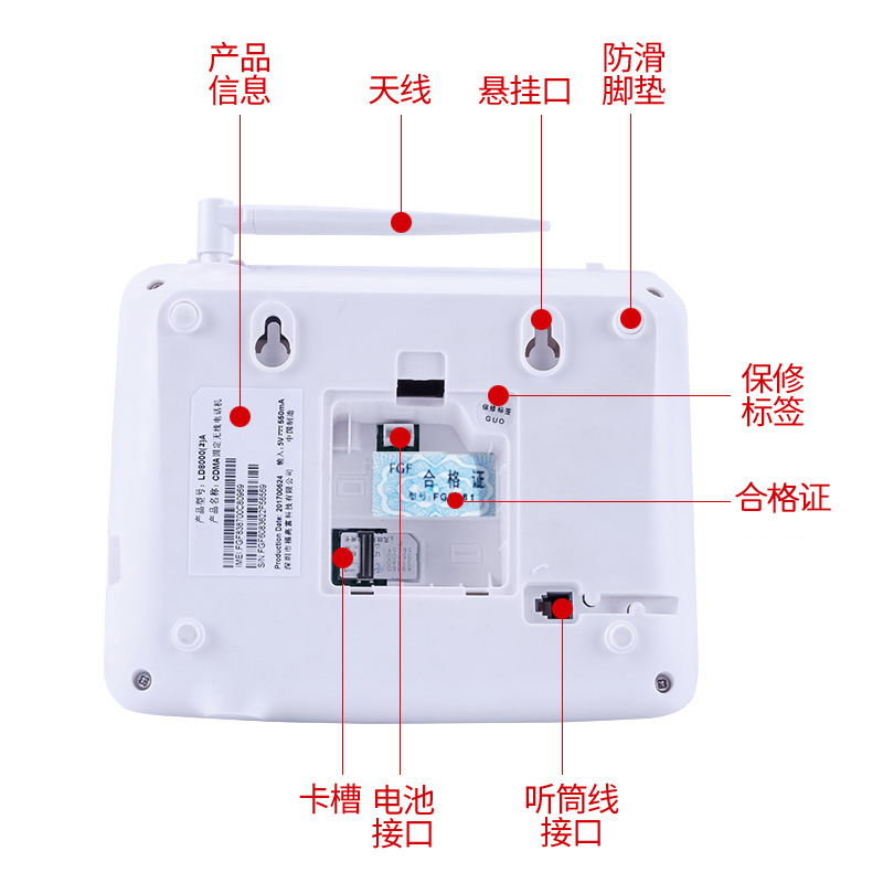 无线电话机卡怎么插的