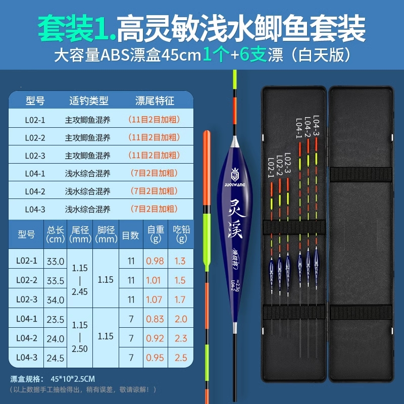 闪电客鱼漂套装浮漂高灵敏加粗醒目野钓浮漂套装全套轻口鲫鱼漂漂盒