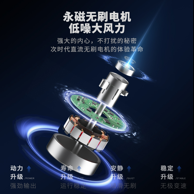 西屋(Westinghouse)空气循环扇WTH-WY206 无叶风扇家用电风扇