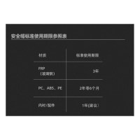 定制透气安全帽 ABS工程款 A3式 带LOGO印字 黄色