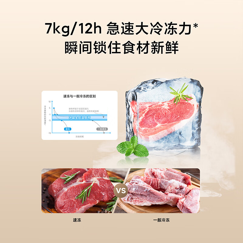 小米米家冰箱436L十字对开四开门一级变频60cm超薄零嵌离子净化以旧换新BCD-436WMBI高清大图