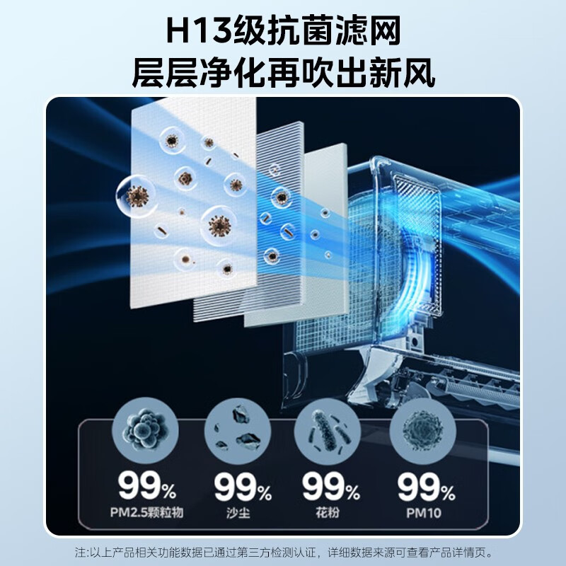 美的(Midea)静新风空调挂机1.5匹新一级能效变频冷暖壁挂式家用智能除湿节能省电KFR-35GW/N8XF1-1