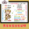 封后出生证明十字绣宝宝刺绣新款钻石绣定做钻石画不远嫁纪念版出生礼 90CM十字绣