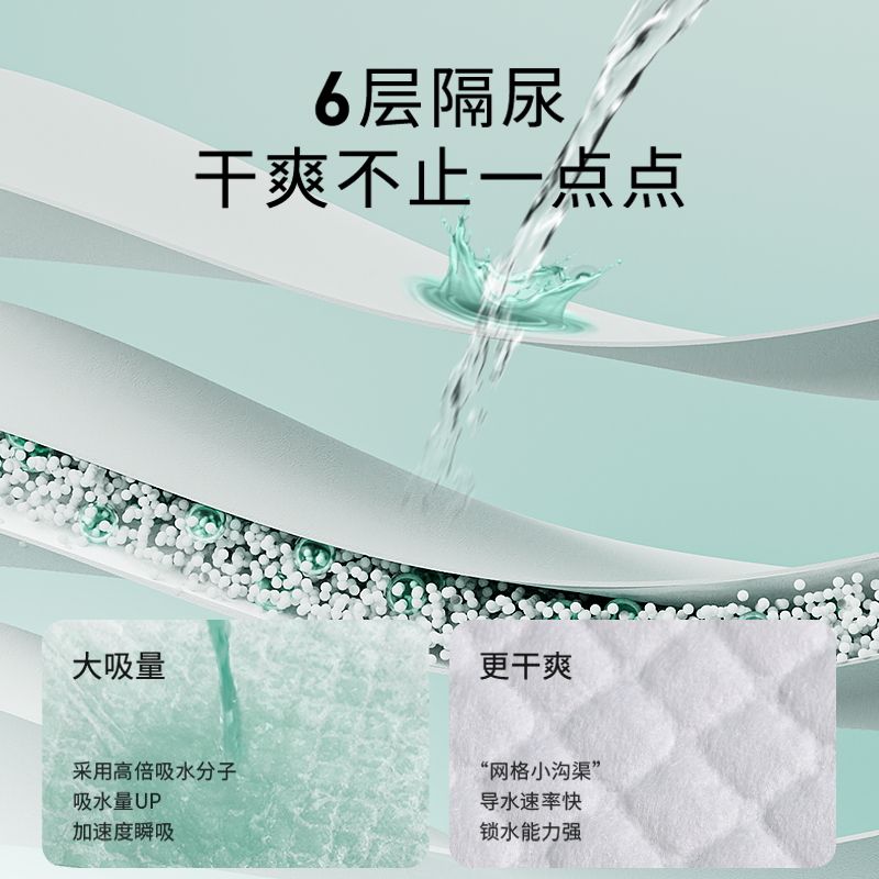 德佑婴儿隔尿垫一次性防水透气不可洗新生宝宝护理垫大童尺寸床垫高清大图