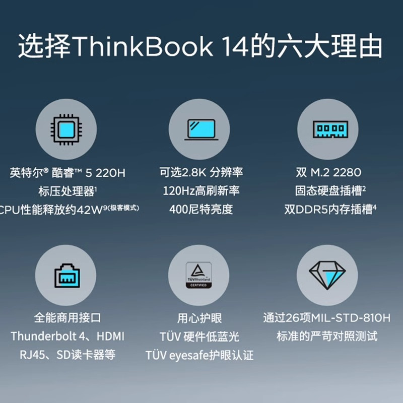 ThinkPad联想笔记本电脑ThinkBook14 2025新款 Core5-220H 16G 512GB 超清屏 14英寸笔记本电脑高清大图