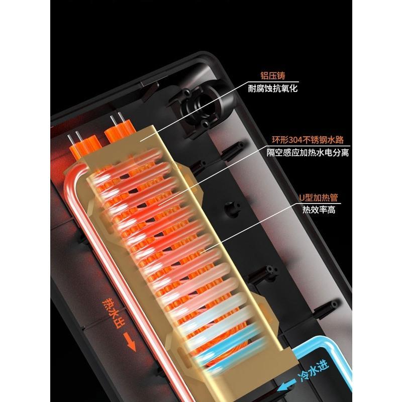 升级版翡翠绿7000W豪华铸铝款 四季沐歌即热式电热水器家用 卫生间厨房小型淋浴洗澡恒温快热式