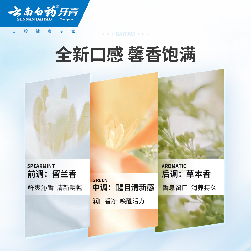 云南白药牙膏新品高地留兰护龈清新去口臭口气牙膏