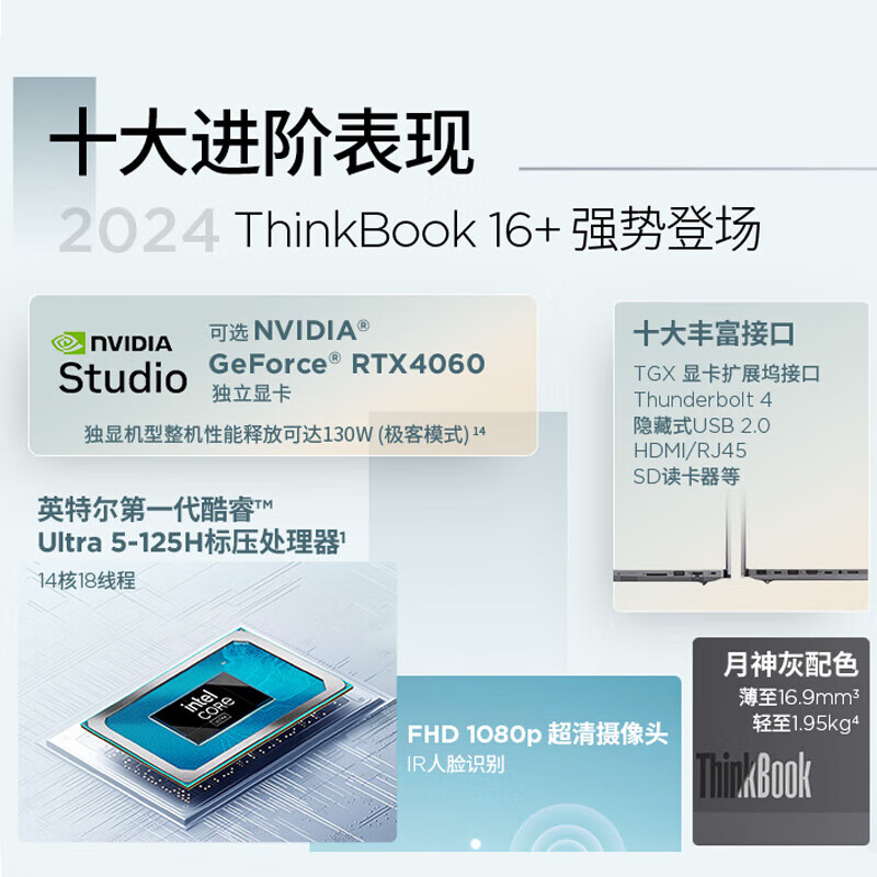 联想ThinkBook16+英特尔Evo酷睿Ultra5标压AIPC 16G 1TB RTX4060 8G独显办公笔记本高清大图