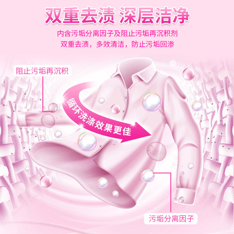 活力28薰衣芬芳洗衣粉5.02kg家庭装高清大图
