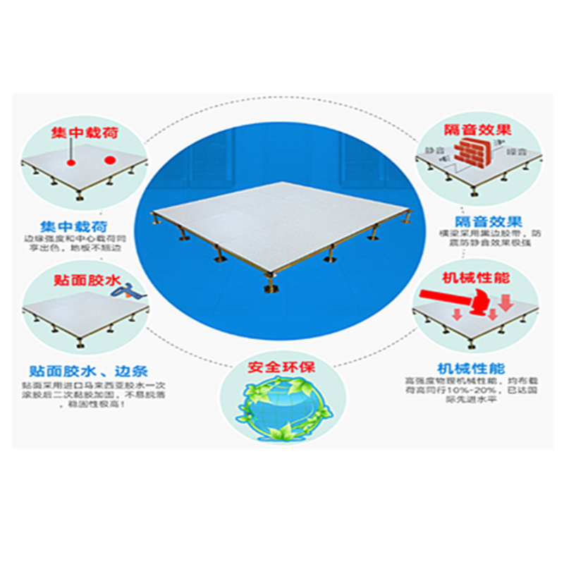 鑫双博防静电陶瓷地板象牙白600*600*40mm高清大图