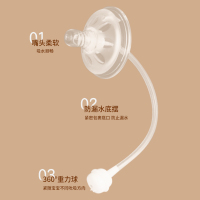 单个装M号无插槽5.5cm宽口径奶嘴适配飞利浦新安怡奶瓶宝宝断奶神器