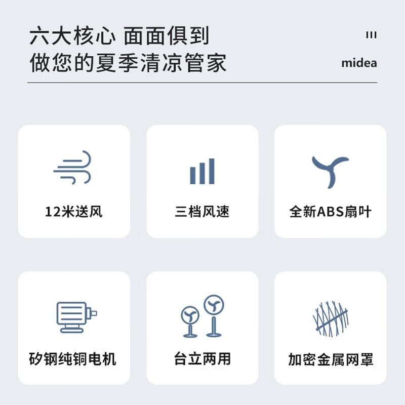 美的(Midea)电风扇 FS45-20C牛角扇工业风扇强力落地扇大风力室外车间工厂电扇 12米送风 纯铜电机