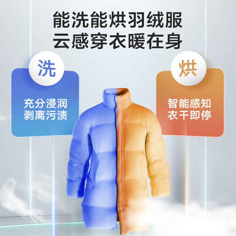 小天鹅(LittleSwan)滚筒洗衣机全自动10KG大容量变频 1.1洗净比消毒洗内衣洗以旧换新23PRO+02高清大图