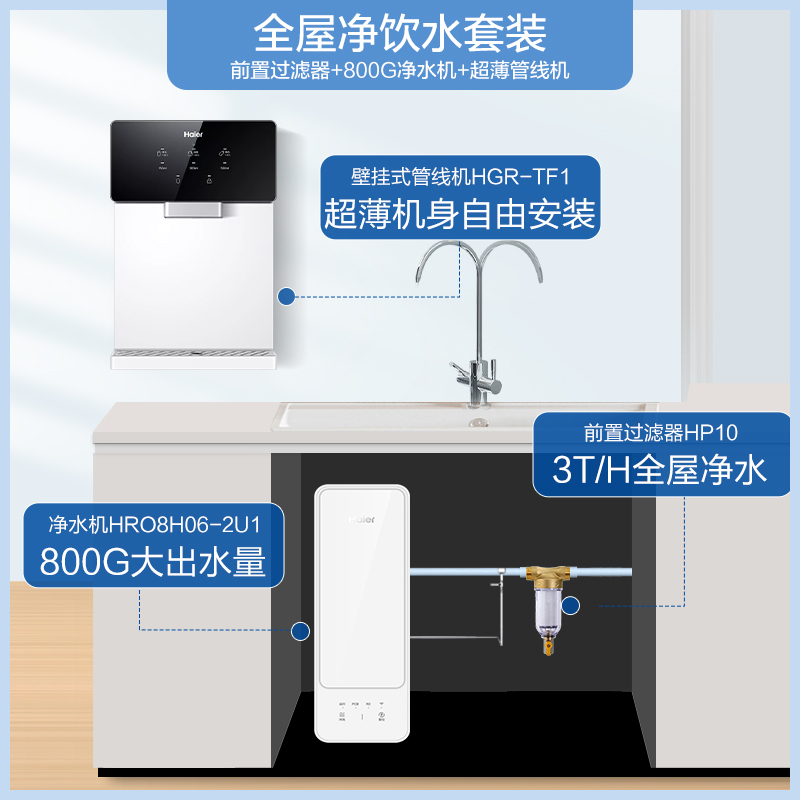 海尔(Haier)全屋净水套装净热800G鲜活水净水器HRO8H06-2U1+前置HP10+管线机TF1